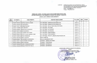 Tilok Kanreg II Surabaya.pdf